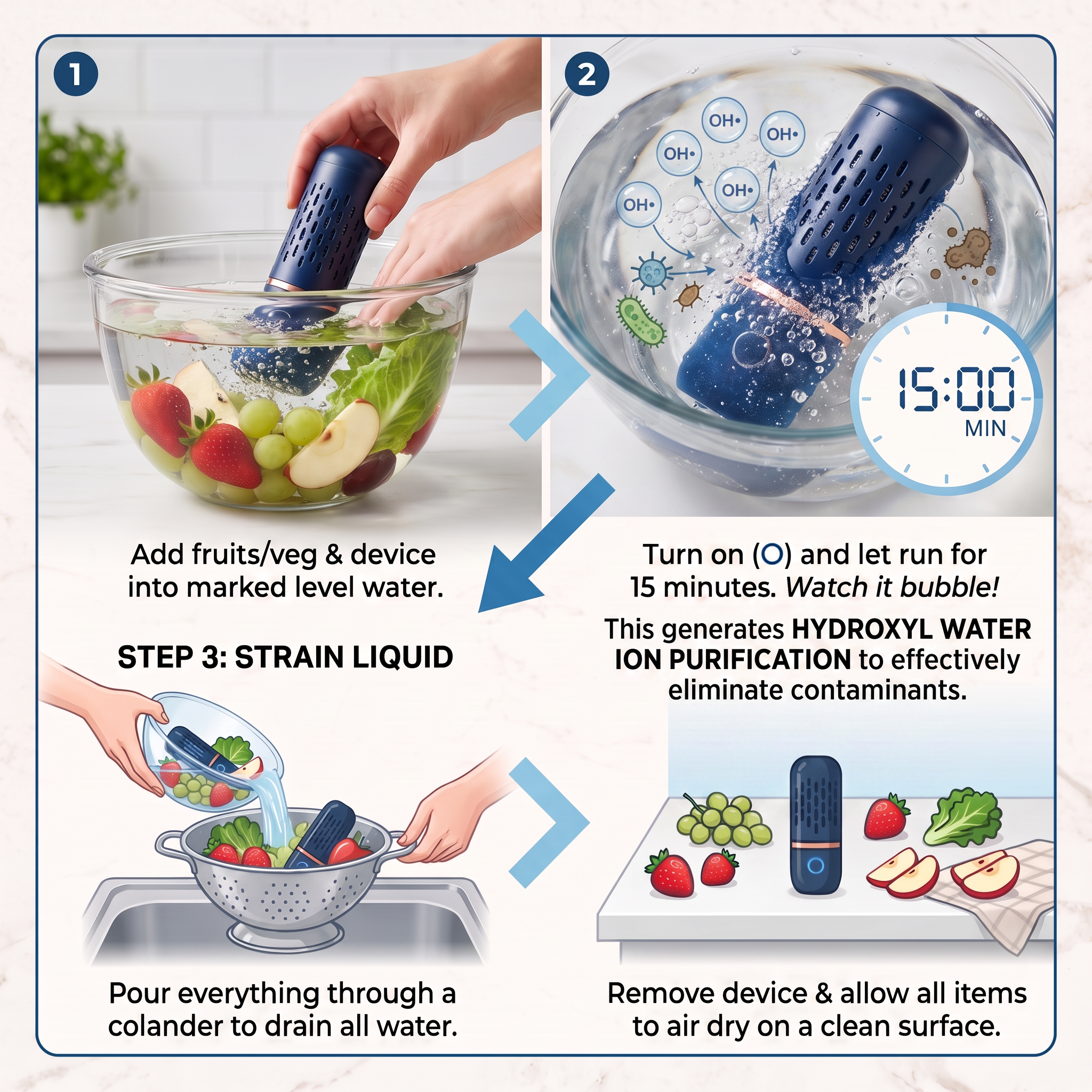 PurePod®