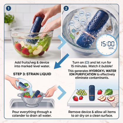 PurePod®